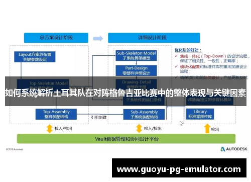 如何系统解析土耳其队在对阵格鲁吉亚比赛中的整体表现与关键因素