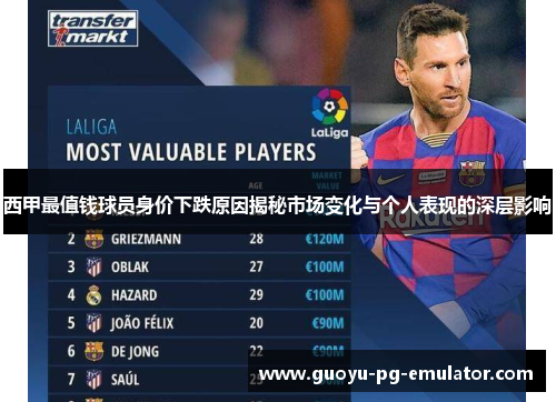 西甲最值钱球员身价下跌原因揭秘市场变化与个人表现的深层影响