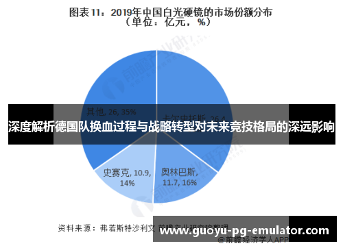 深度解析德国队换血过程与战略转型对未来竞技格局的深远影响 深度解析德国队换血过程与战略转型对未来竞技格局的深远影响