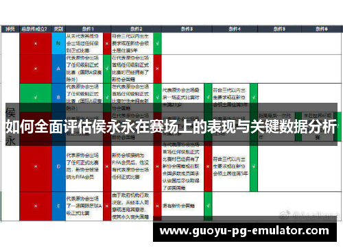 如何全面评估侯永永在赛场上的表现与关键数据分析