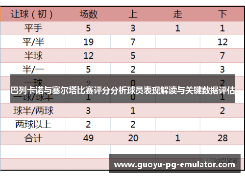 巴列卡诺与塞尔塔比赛评分分析球员表现解读与关键数据评估 巴列卡诺与塞尔塔比赛评分分析球员表现解读与关键数据评估