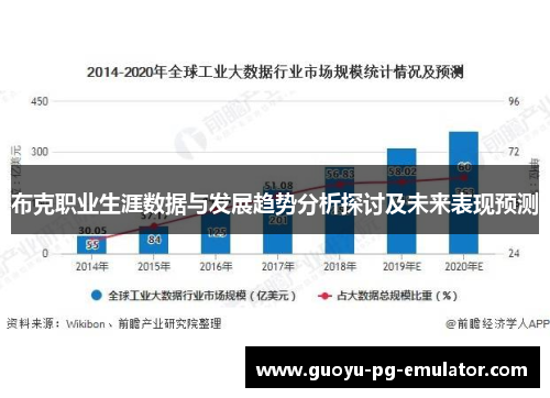 布克职业生涯数据与发展趋势分析探讨及未来表现预测