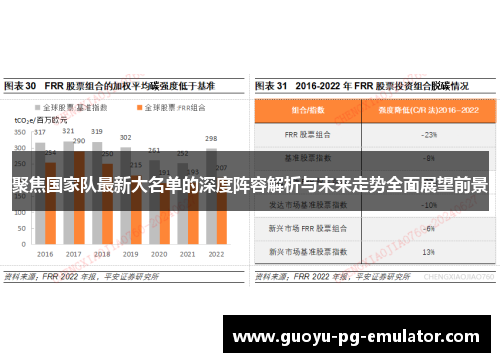 聚焦国家队最新大名单的深度阵容解析与未来走势全面展望前景