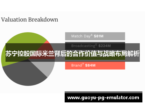 苏宁控股国际米兰背后的合作价值与战略布局解析